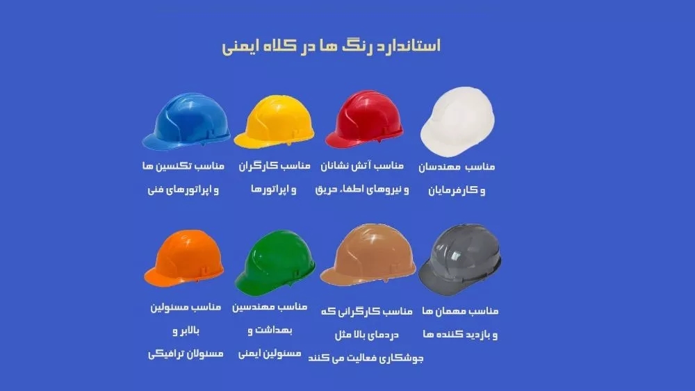 استاندارد رنگ ها در کلاه ایمنی